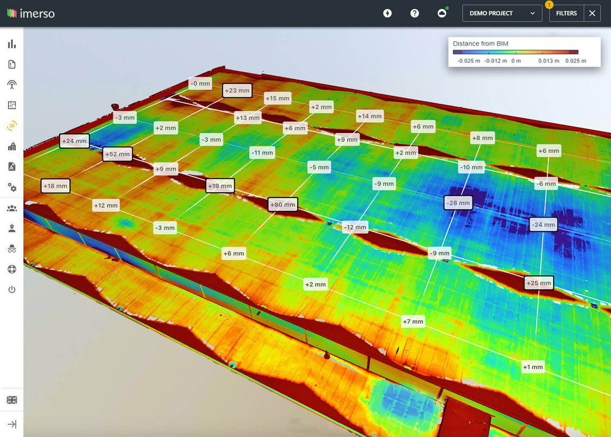 360 Cameras vs 3D Laser Scanners: Which is Best for Construction?